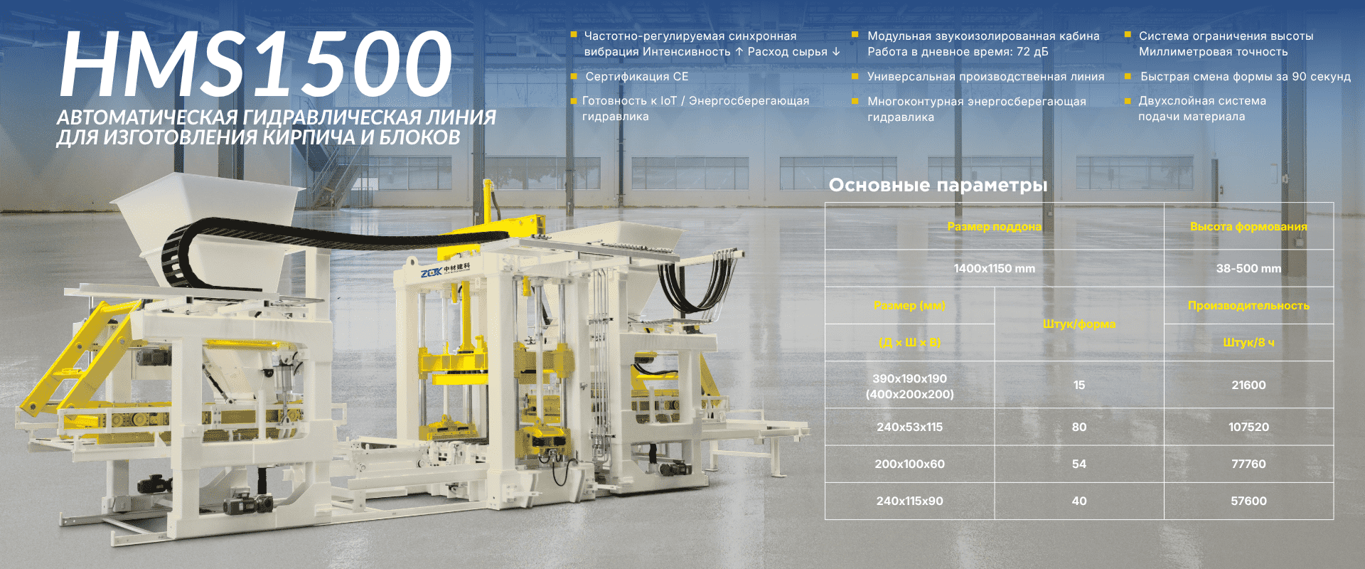 Автоматическая сервоприводная линия ZCJK HMS1500 для производства бетонных блоков и кирпича с техническими характеристиками и ключевыми преимуществами